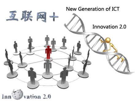 互联网+：新一代ICT与创新2.0的双螺旋演进
