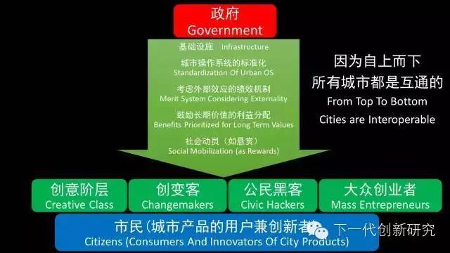 吴甘沙