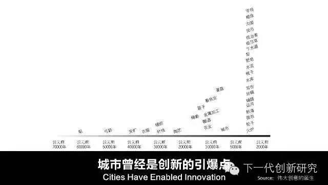 吴甘沙